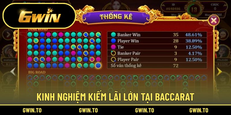 Mẹo chinh phục game không phải ai cũng biết
