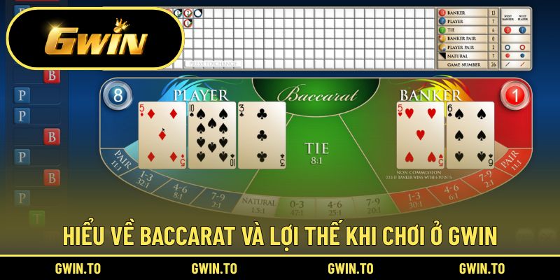 Khái quát sơ lược trò chơi Baccarat